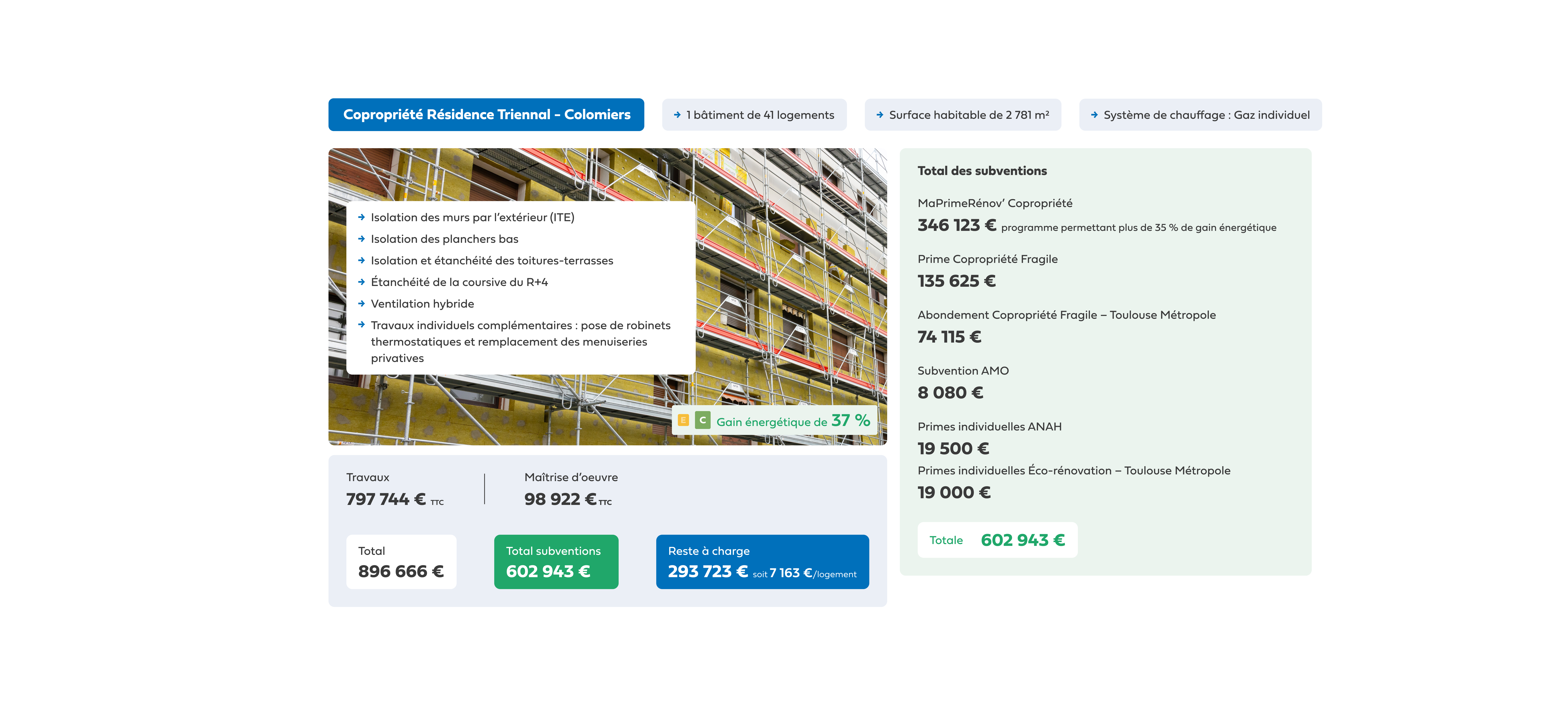 cas-concret-colomiers-41-logements